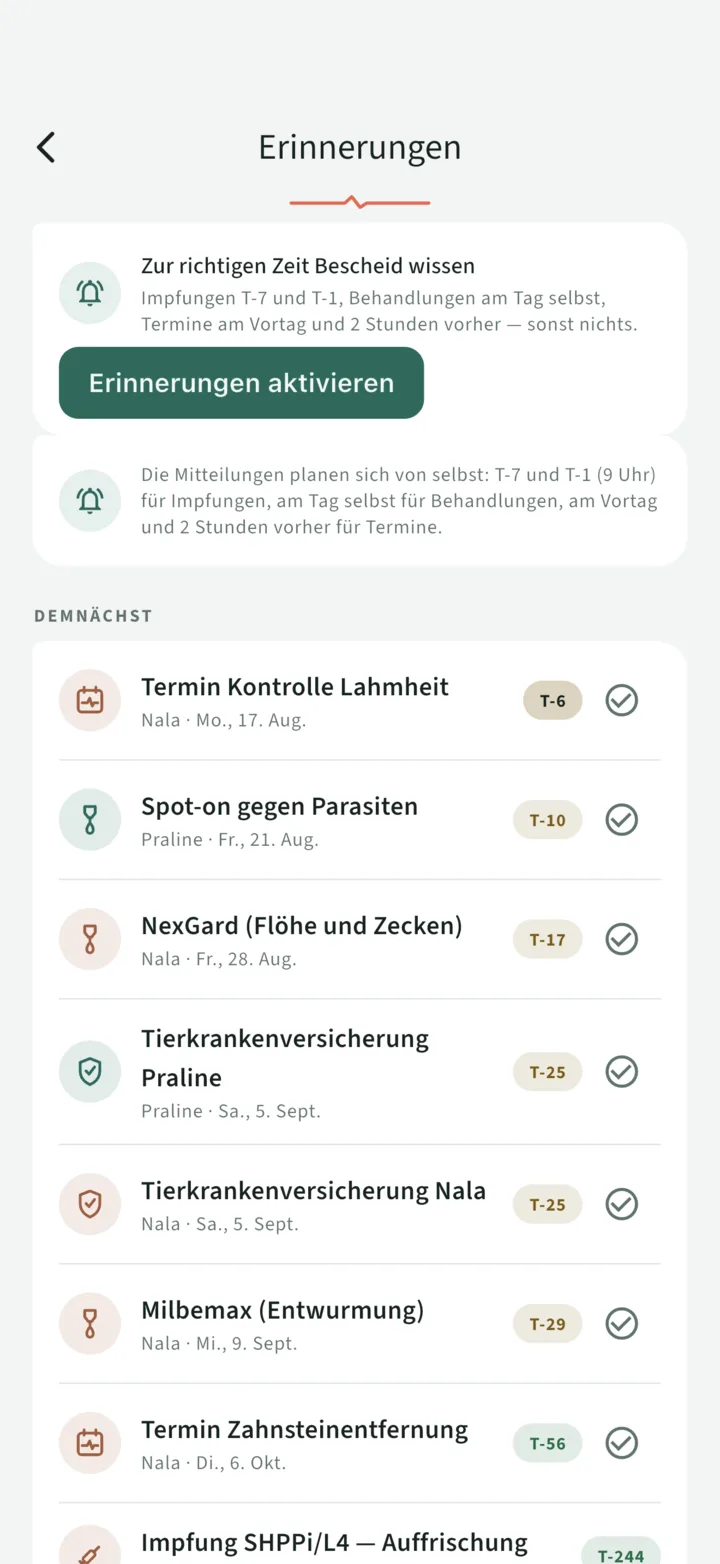 Der Erinnerungsbildschirm: Termin in 6 Tagen, Pipette in 9, NexGard in 17, Versicherung in 18 Tagen, jede Zeile mit ihrer Schaltfläche