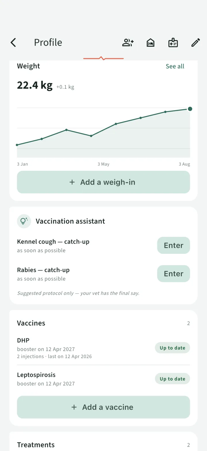 The weight curve over eight months, 22.4 kg, and the CHPPiL2 and rabies vaccines marked up to date until 2027