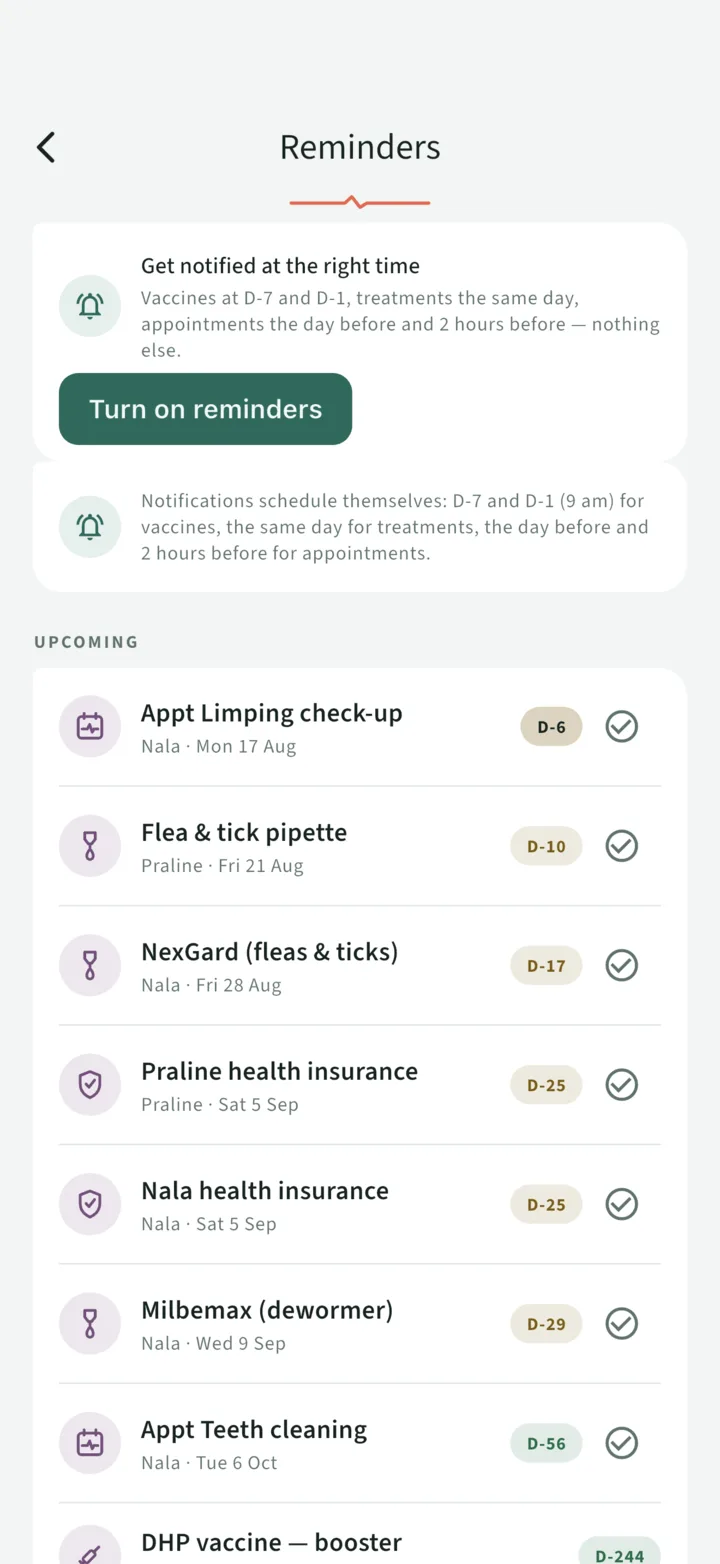 The Reminders screen: appointment at D-6, pipette at D-9, NexGard at D-17, insurance at D-18, each line with its done button