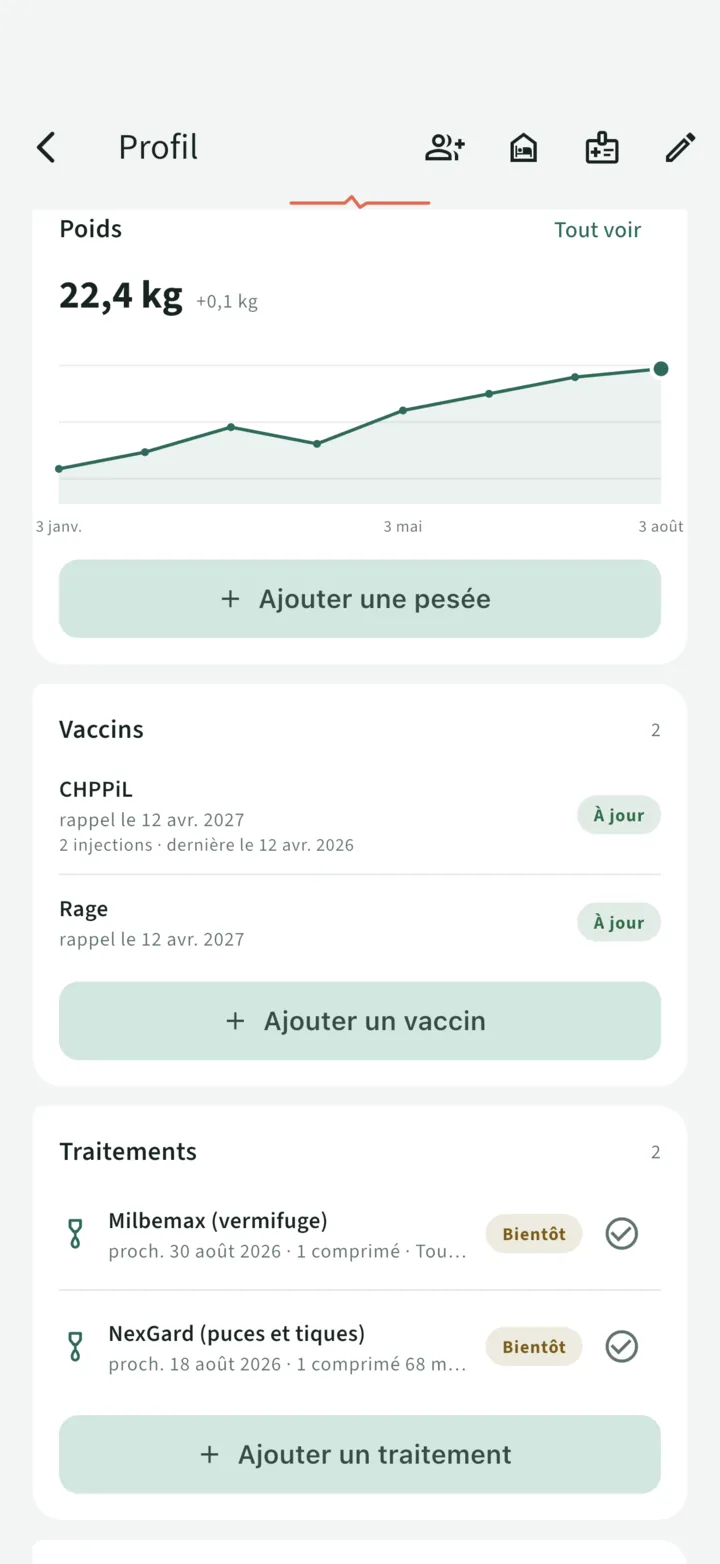 La courbe de poids sur huit mois, 22,4 kg, et les vaccins CHPPiL2 et rage marqués À jour jusqu'en 2027