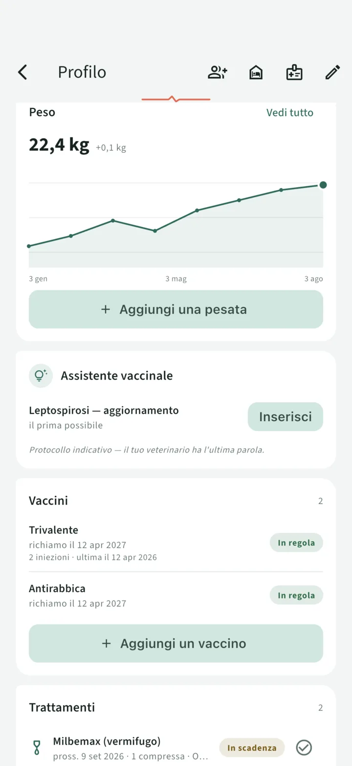 La curva del peso su otto mesi, 22,4 kg, e i vaccini CHPPiL2 e antirabbica segnati in regola fino al 2027