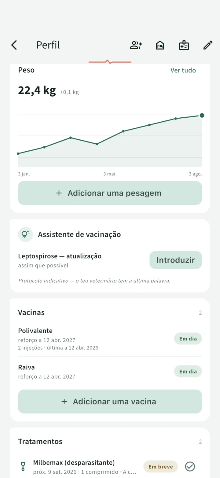 A curva de peso ao longo de oito meses, 22,4 kg, e as vacinas CHPPiL2 e antirrábica em regra até 2027